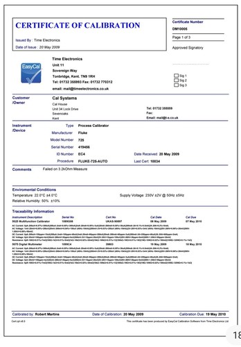Calibration service for megger - calibration,